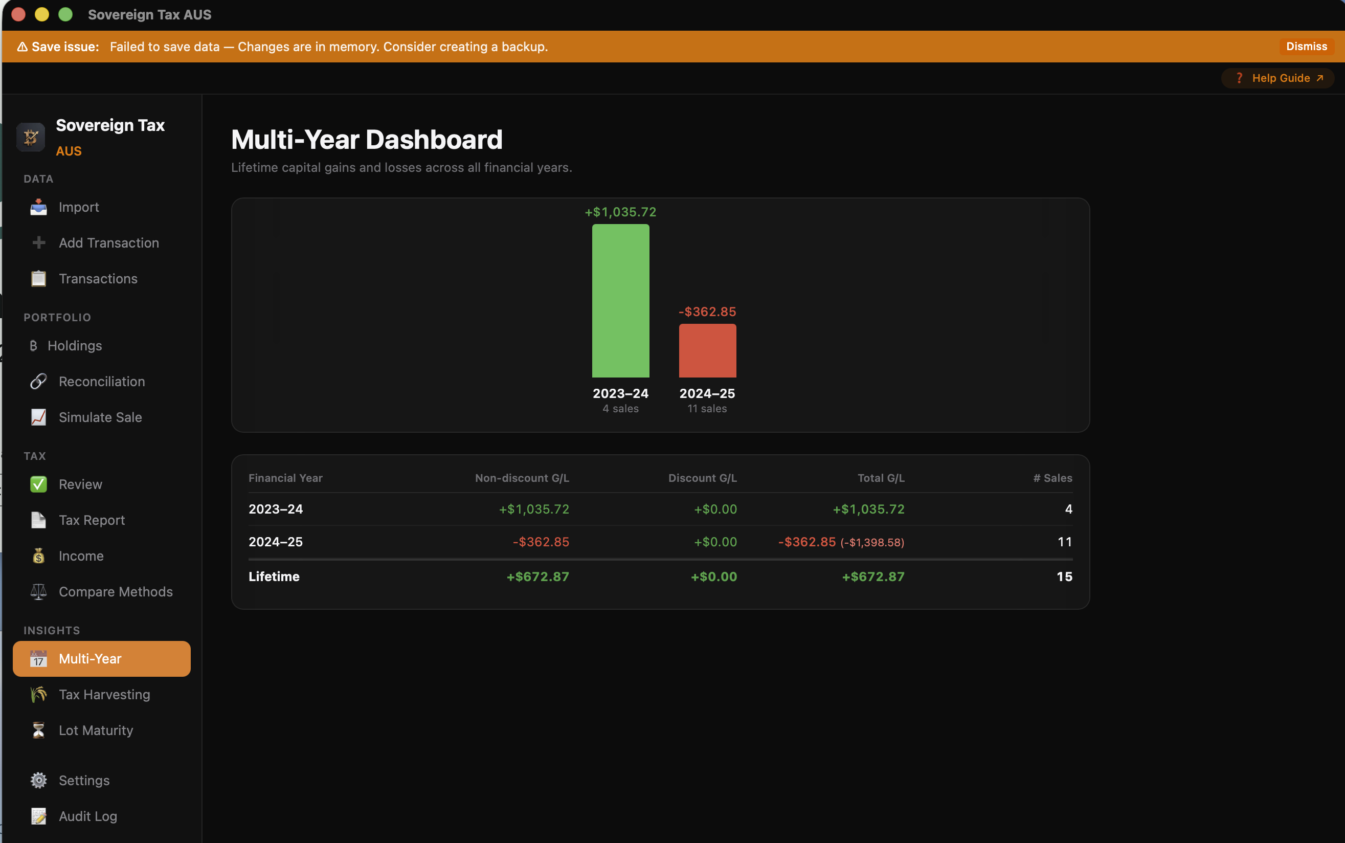 Multi-Year Dashboard